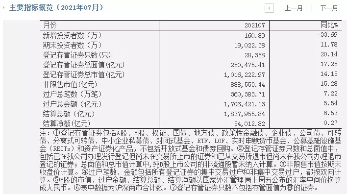 3、年农历12月13日中午11点30分是什么命？