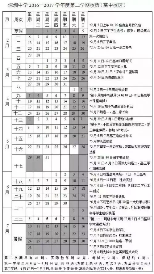 2、12属相对应的月份时间表:十二生肖日期属相表