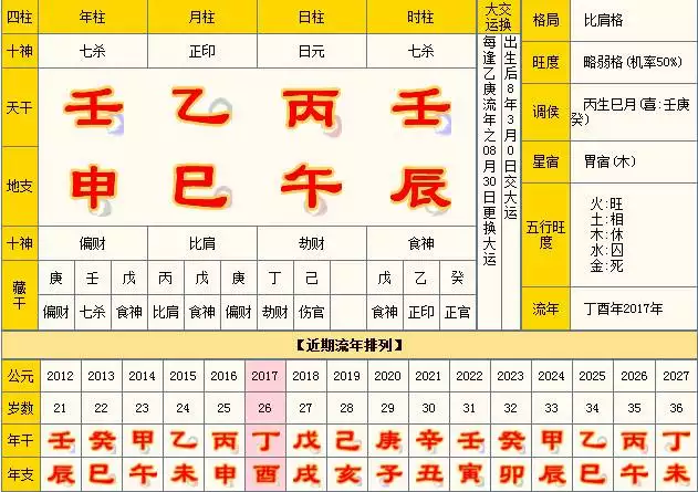 3、年1月30日属相:年的1月30日这天的属相是什么