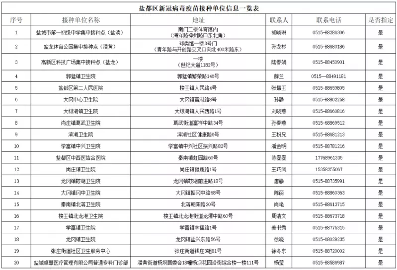 5、年9月出生的孩子到年1月周岁是几岁？虚岁是几岁？