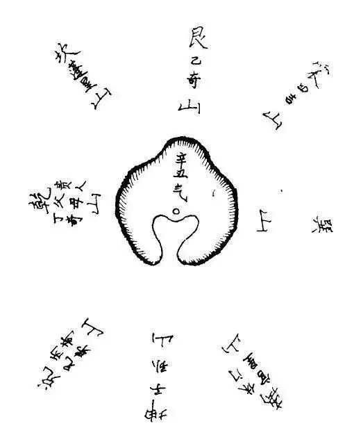 2、推算年灾难:要爆发什么灾难