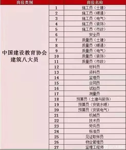 2、金牛宝宝取名用宸字好吗:年出生宝宝怎样取名呢？