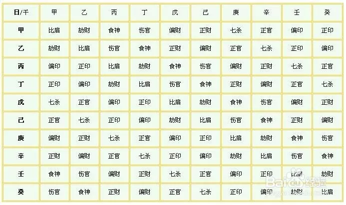 1、1至49属金的数字:1至49数字哪些是金数木数水数火数土数