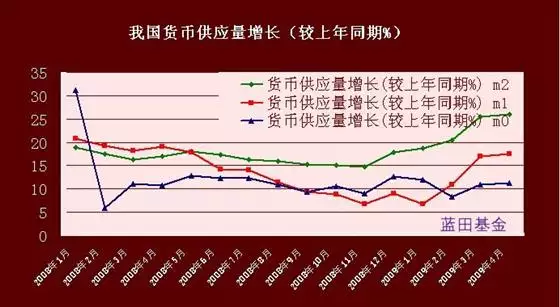 5、1至49属金的数字:请问49数字那个是属金木水火土