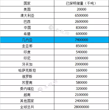 3、新鲜事年出生孩子属什么?:年适合生孩子的属相