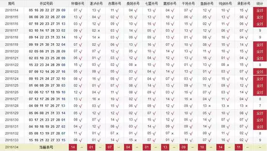 2、年4月17日五行:年农历4月17日中午12点10分出生的是什么命