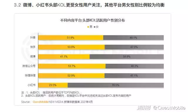 8、年全世界男女比例:男女比例失调有何弊端?