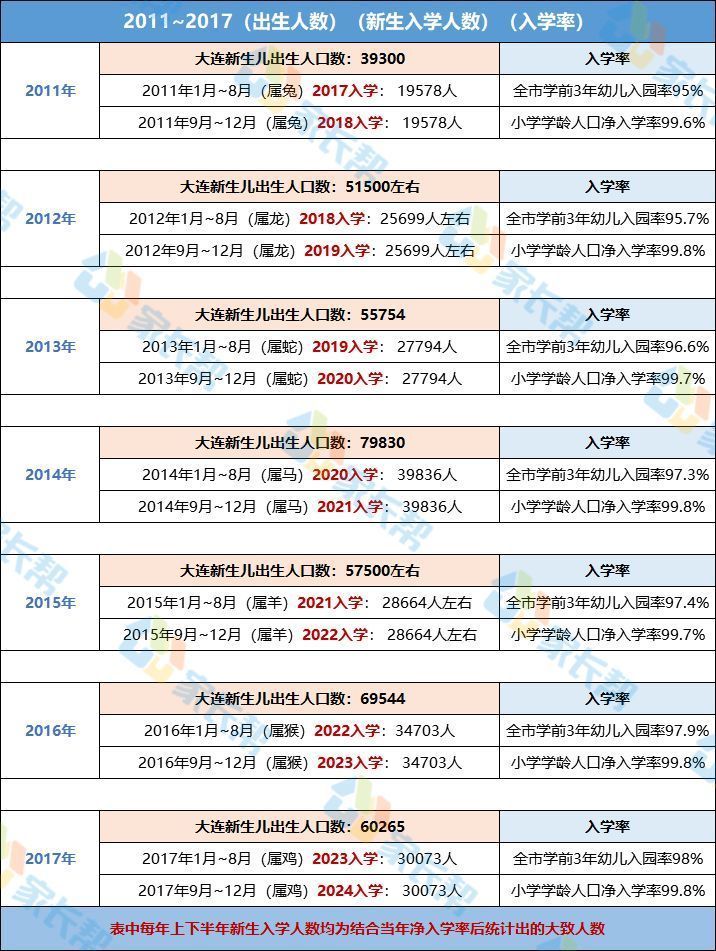 2、年宝几月出生好:年几月出生的牛宝宝