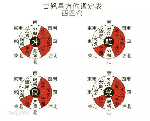 3、乾属于五行属什么:夏佑乾这个名字五行属什么？