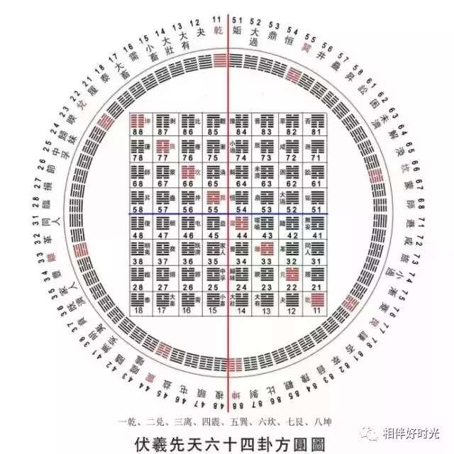 1、李五行属什么行:李字五行属什么