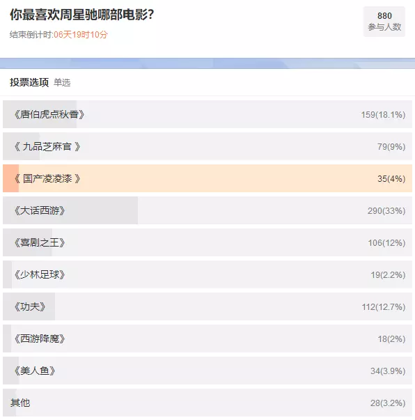 2、今年56岁属什么生肖哪年出生的:56岁属什么生肖哪年出生