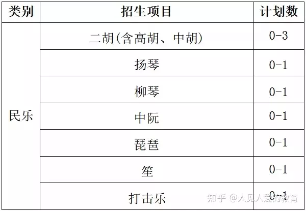 1、年生男孩多还是生女孩多:哪个月份生女孩多？