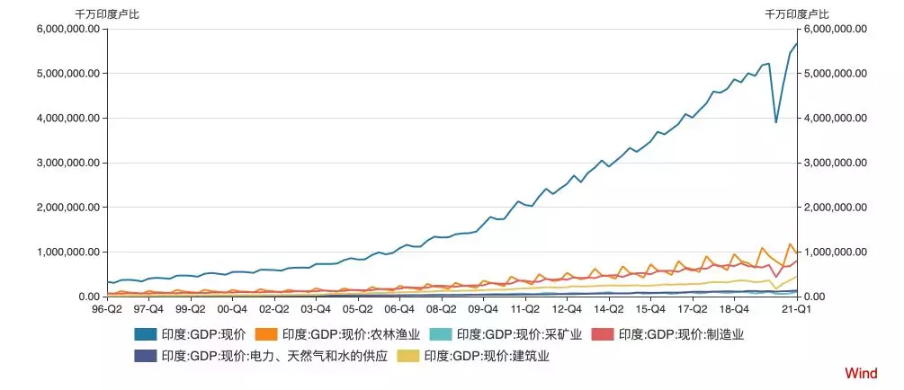 2、年34岁属什么生肖和谁配:年32岁属什么生肖？