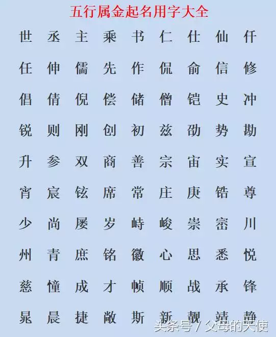 2、名字笔画与五行对照表:名字五行属性查询表