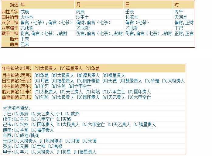 2、年大林木命取什么名字好:年，男，大林木命，起什么名字好？姓氏：任