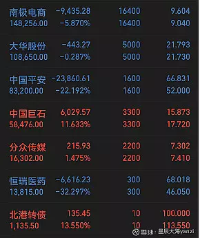 1、先入为主打生肖:怎么做才叫作先入为主地评价一个人？