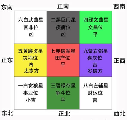 11、房地产属于五行属什么:房产中介这个行业，五行属土还是属水？