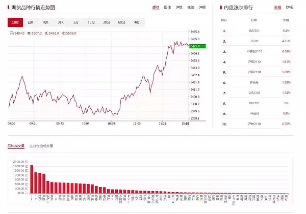 2、五行中金木水火土对应的数字是多少？