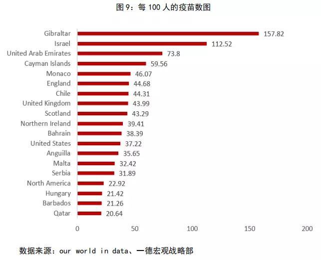 1、世界人口总人数口是多少亿:人口多少亿人？