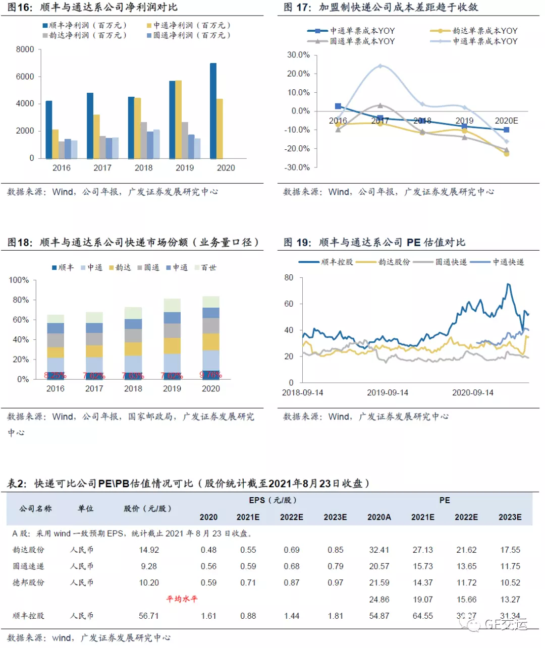 3、交运时不能见的属相家人算不算:交运时间能见家人吗？