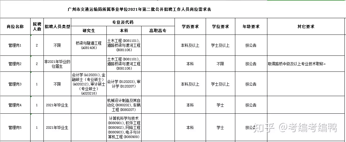 4、我想请问一下交运吋家人有属相相冲之人在两间屋不见面有影响吗？