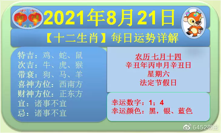 1、属虎出生在什么日子一世好命:属虎的几点出生命