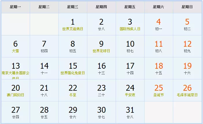 3、年几月生宝宝?为什么?