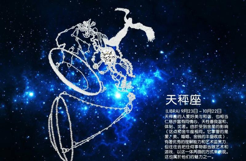 2、婚神星宫位查询器:如何看婚神星在第几宫