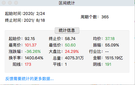 2、适合农村的取名抖音:抖音号名字怎么取名好听