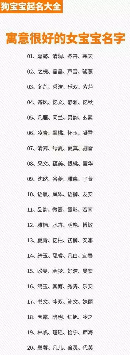 5、牛女宝宝取名字大全免费:王姓女孩取什么名字好？