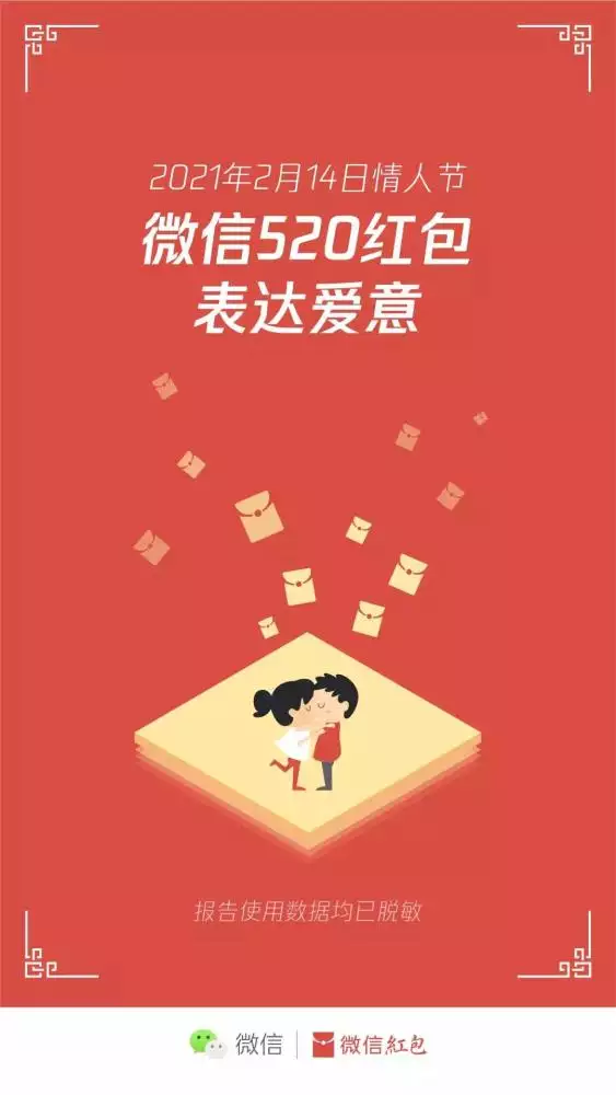 1、红包怎么发有仪式感:收到的红包,怎么说感动的话