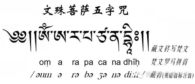 1、心八字:心