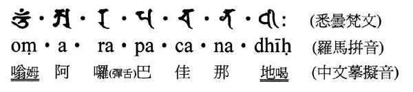 2、心八字:心与八字有区别吗