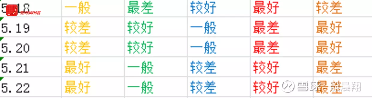 1、年五行属火的日子:年五行属什么命