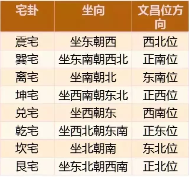 2、学生用什么微信头像旺学业:用什么做微信头像招财