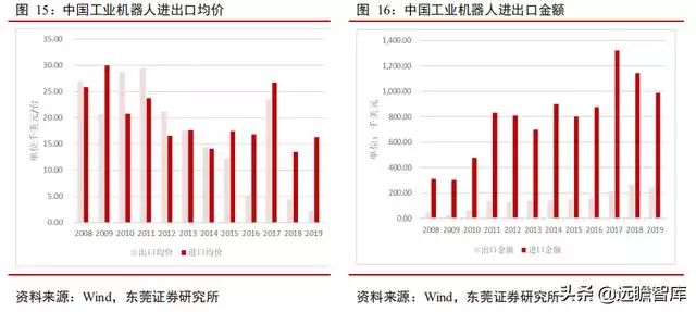 2、年会发生什么事:年是什么年?