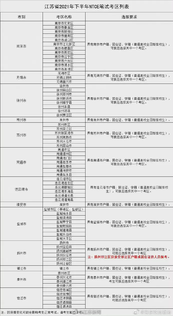 2、年10月剖腹产选日子一览表:年剖腹产黄道吉日一览表