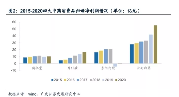 3、年1月4号19点20生五行咋算，缺啥？？？