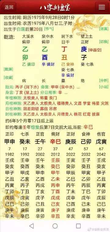 3、年属虎姓孙名卿洛起名字好吗女宝宝？宝是腾宇