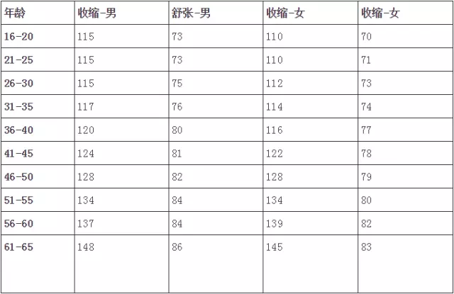 6、27多大年龄属什么:二十七岁属什么生肖