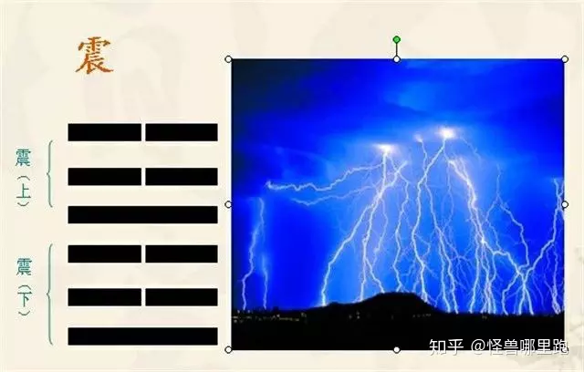 2、年的宝宝,爸爸姓秦、妈妈姓张,想起一个双姓名字,也不知道男孩女孩,帮朋友？