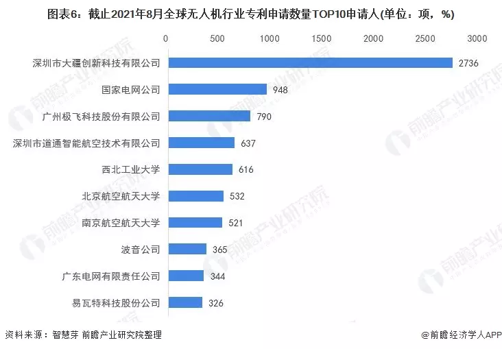 1、世界上有多少人:年中国人口总数是多少人?