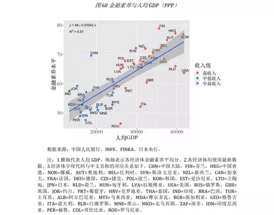 5、世界上有多少人:世界上以英语为母语的人数是多少人？