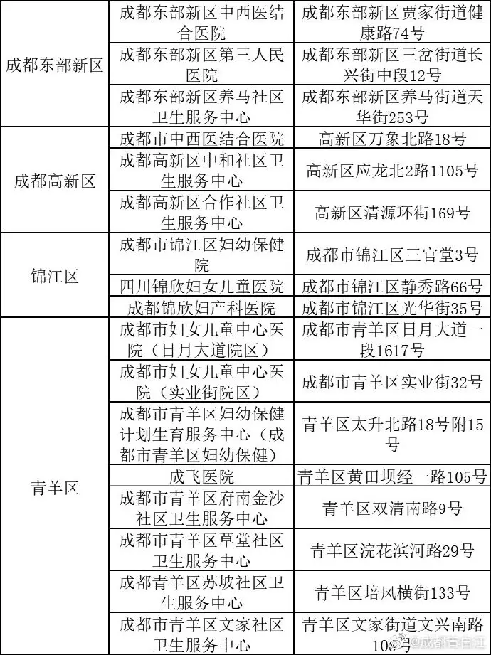 1、年称骨法:年谷子称骨法的年份重量?