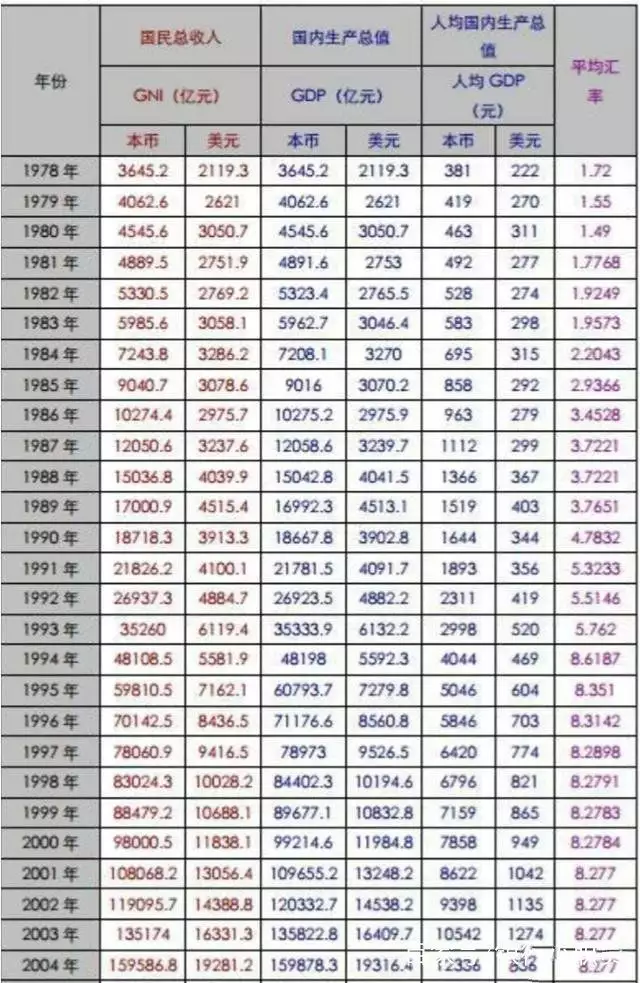 6、78年出生的今年多大:78年出生的人属什么生肖？今年多大了？