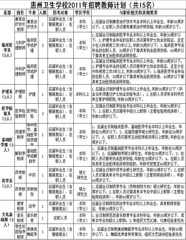 3、12属相什么命自查表:十二生肖日期属相表