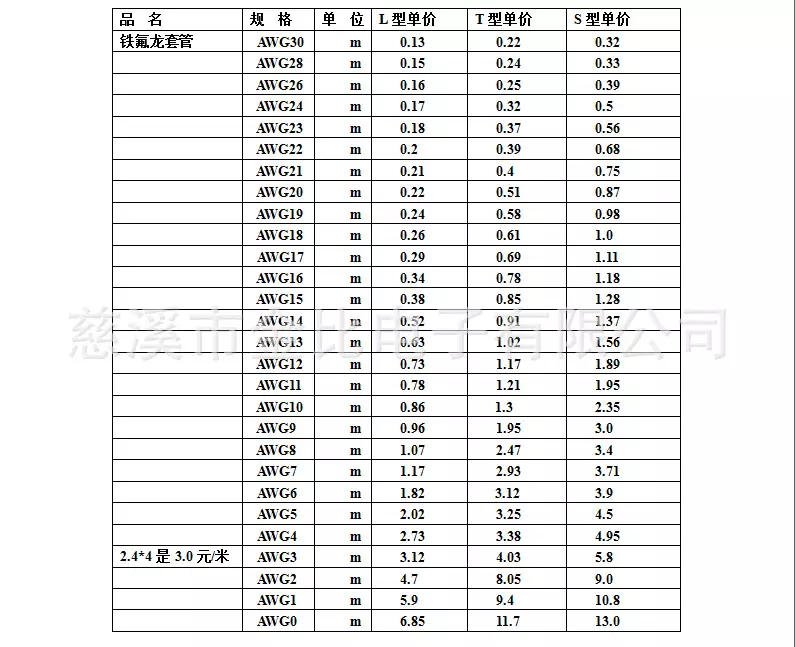 1、93年男与98年女婚配指数:女年,男年八字合婚吗