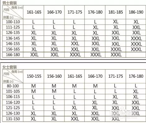 3、93年男与98年女婚配指数:93年男与98女配吗