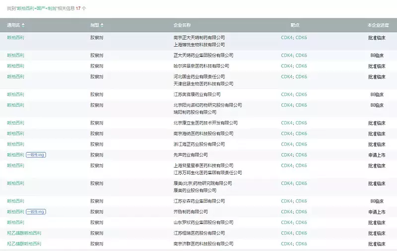 1、年7月15日上海是什么梗:年7月15日为什么说不去上海？