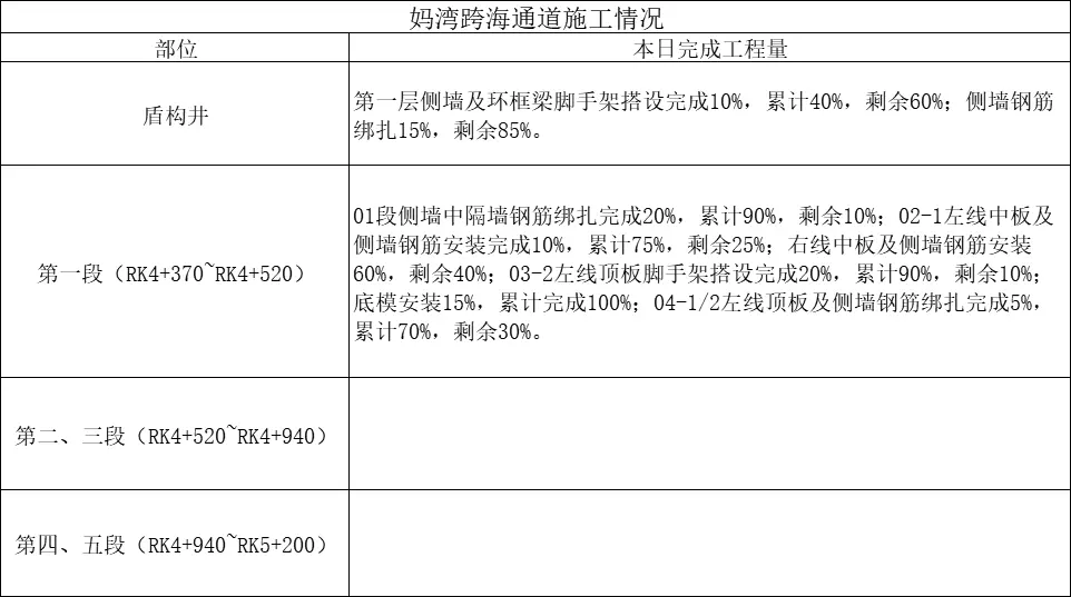 2、年7月15日上海是什么梗:为什么称7月15日为节？